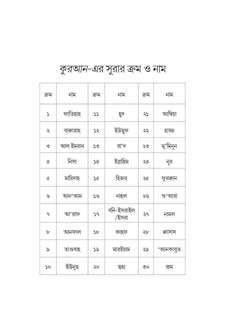 মুরতাদ 7.jpg